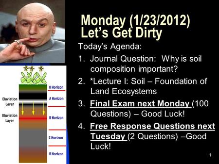 Monday (1/23/2012) Let’s Get Dirty