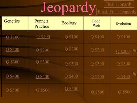 Jeopardy Genetics Ecology Punnett Practice Evolution Q $100 Q $200 Q $300 Q $400 Q $500 Q $100 Q $200 Q $300 Q $400 Q $500 Final Jeopardy Food Web Q $100.