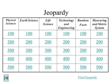 Jeopardy Physical Sciences Earth ScienceLife Science Technology and Engineering Random Facts Measuring and Metric System 100 200 300 400 500 Final Jeopardy.