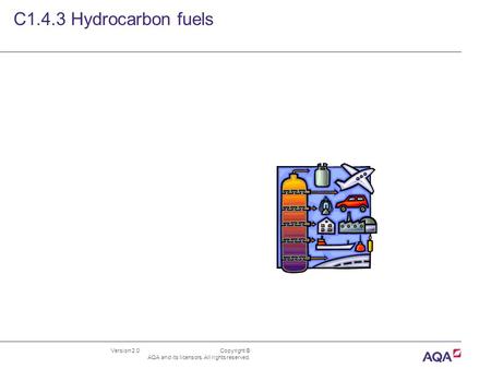 Version 2.0 Copyright © AQA and its licensors. All rights reserved. C1.4.3 Hydrocarbon fuels.