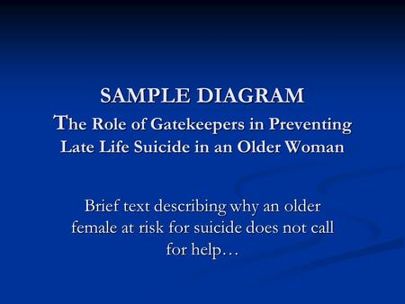 SAMPLE DIAGRAM T he Role of Gatekeepers in Preventing Late Life Suicide in an Older Woman Brief text describing why an older female at risk for suicide.