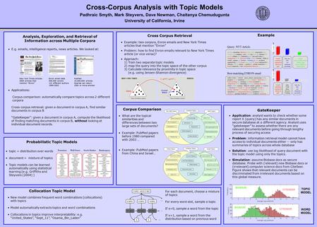 Cross-Corpus Analysis with Topic Models Padhraic Smyth, Mark Steyvers, Dave Newman, Chaitanya Chemudugunta University of California, Irvine New York Times.