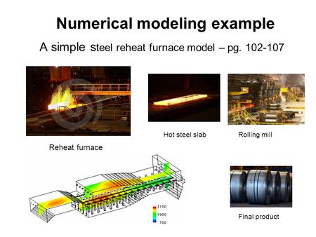 Numerical modeling example A simple s teel reheat furnace model – pg. 102-107 Reheat furnace Hot steel slabRolling mill Final product.