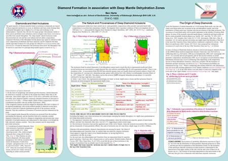 Diamond Formation in association with Deep Mantle Dehydration Zones Ben Harte ; School of GeoSciences, University of Edinburgh, Edinburgh EH9 3JW, U.K.