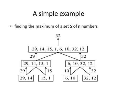 A simple example finding the maximum of a set S of n numbers.
