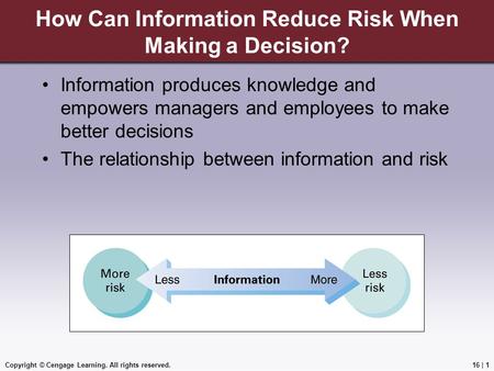 Copyright © Cengage Learning. All rights reserved. How Can Information Reduce Risk When Making a Decision? Information produces knowledge and empowers.