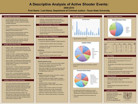 An active shooter event involves one or more persons engaged in killing or attempting to kill multiple people in an area occupied by multiple unrelated.