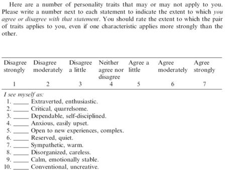 A Room With a Cue: Personality Judgments Based on Offices and Bedrooms