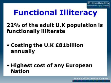 Functional Illiteracy 22% of the adult U.K population is functionally illiterate Costing the U.K £81billion annually Highest cost of any European Nation.