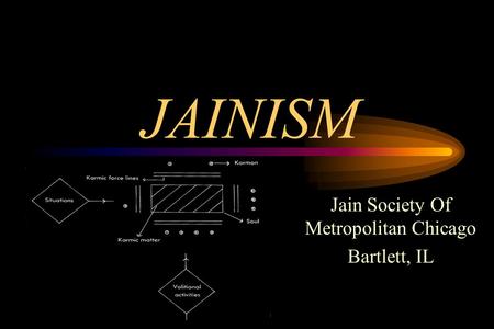 JAINISM Jain Society Of Metropolitan Chicago Bartlett, IL.