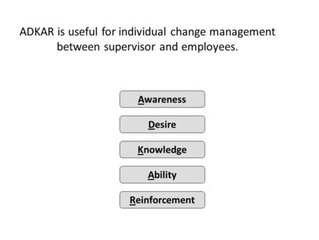 ADKAR is useful for individual change management between supervisor and employees. Awareness Desire Knowledge Ability Reinforcement.
