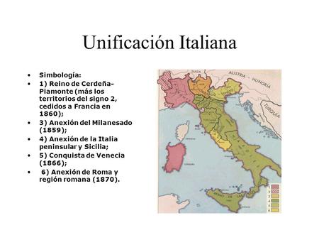 Unificación Italiana Simbología: