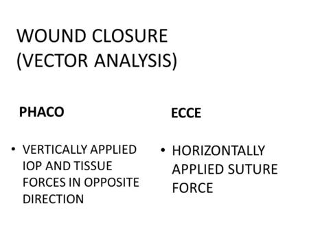 WOUND CLOSURE (VECTOR ANALYSIS) ECCE VERTICALLY APPLIED IOP AND TISSUE FORCES IN OPPOSITE DIRECTION PHACO HORIZONTALLY APPLIED SUTURE FORCE.