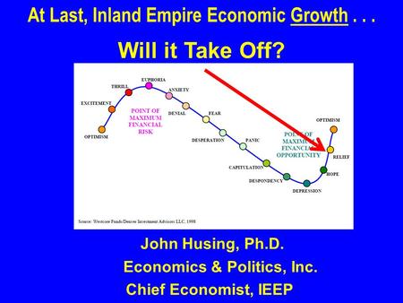 John Husing, Ph.D. Economics & Politics, Inc. Chief Economist, IEEP
