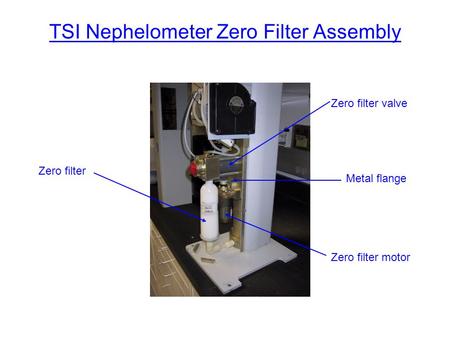 TSI Nephelometer Zero Filter Assembly Zero filter valve Zero filter Zero filter motor Metal flange.