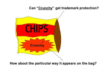 Crunchy How about the particular way it appears on the bag? Can “Crunchy” get trademark protection?