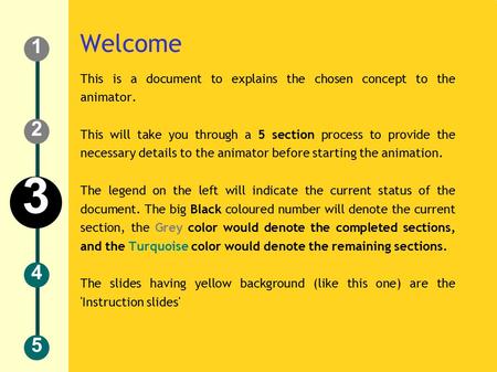 Welcome This is a document to explains the chosen concept to the animator. This will take you through a 5 section process to provide the necessary details.