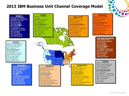 2013 IBM Business Unit Channel Coverage Model