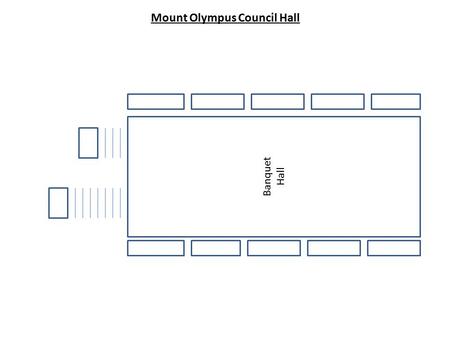 Banquet Hall Mount Olympus Council Hall. Greek Gods and Goddesses Characteristics Chart Greek God/GoddessIn control of what?Throne DescriptionEmblem/Powers.