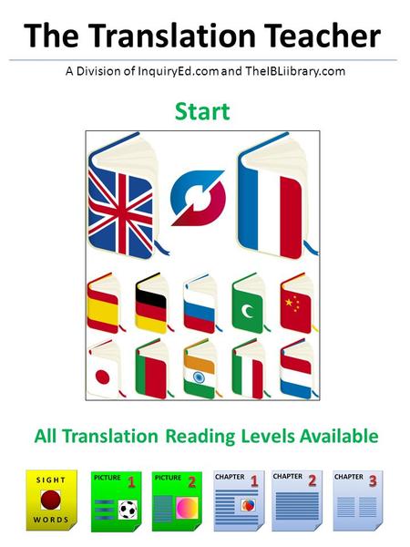 The Translation Teacher Start All Translation Reading Levels Available A Division of InquiryEd.com and TheIBLiibrary.com.