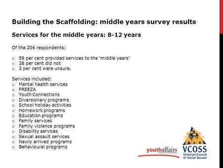 1 Building the Scaffolding: middle years survey results Services for the middle years: 8-12 years Of the 206 respondents: o 59 per cent provided services.