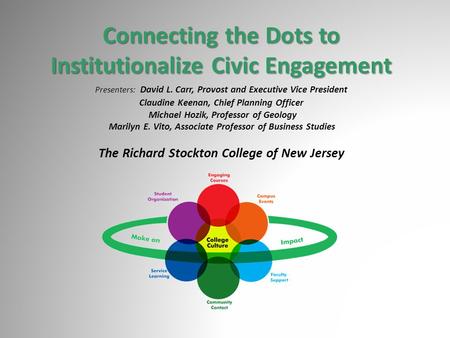 Connecting the Dots to Institutionalize Civic Engagement Connecting the Dots to Institutionalize Civic Engagement Presenters: David L. Carr, Provost and.