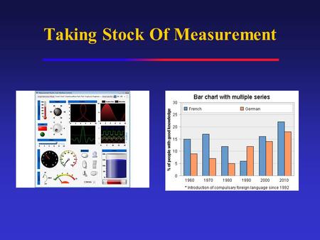 Taking Stock Of Measurement. Basics Of Measurement Measurement: Assignment of number to objects or events according to specific rules. Conceptual variables: