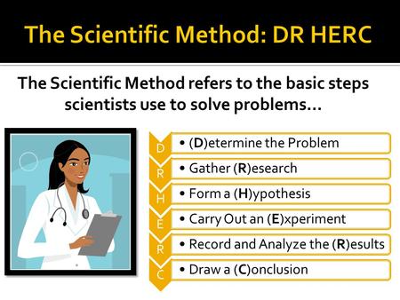 The Scientific Method: DR HERC