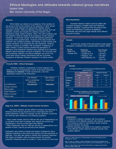 Ethical Ideologies and attitudes towards national group narratives Ayalon Ariel Abstract Which beliefs are related to an acceptance of the narrative of.