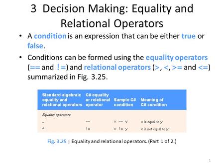 3 Decision Making: Equality and Relational Operators A condition is an expression that can be either true or false. Conditions can be formed using the.