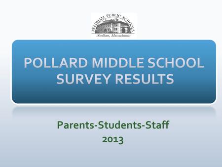 POLLARD Survey Respondents Response Rates 402 PARENTS48.7% * 774 STUDENTS93.8% 65 STAFF47% ** * Parent Survey Respondents: 28% ONLINE and 72% PAPER **