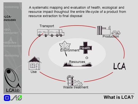 Innledning LCA- metodikk ISO- standarder Miljøvare deklarasjoner Avslutning A systematic mapping and evaluation of health, ecological and resource impact.