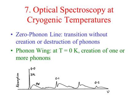 Zero-Phonon Line: transition without creation or destruction of phonons Phonon Wing: at T = 0 K, creation of one or more phonons 7. Optical Spectroscopy.