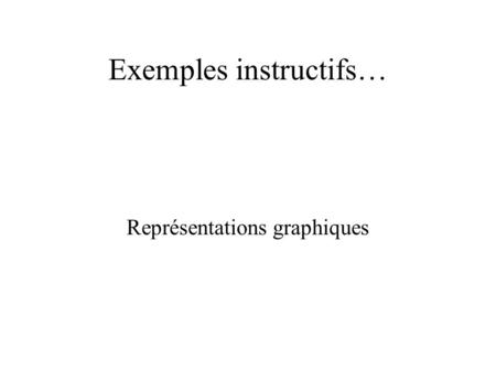 Exemples instructifs… Représentations graphiques.