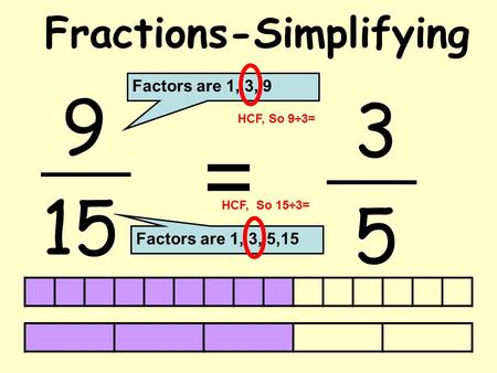 Fractions-Simplifying 9 15 = 5 Factors are 1, 3, 9 Factors are 1, 3, 5,15 3 HCF, So 9÷3= HCF, So 15÷3=
