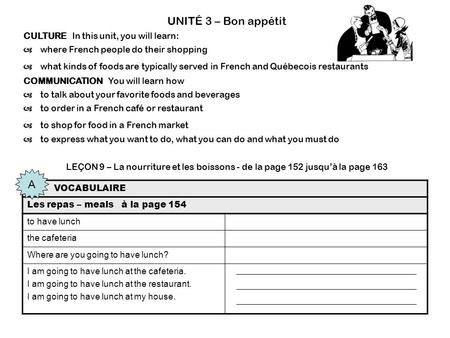 UNITÉ 3 – Bon appétit CULTURE In this unit, you will learn:  where French people do their shopping  what kinds of foods are typically served in French.