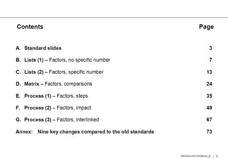 1 Module und Variations_E ContentsPage A.Standard slides3 B.Lists (1) – Factors, no specific number7 C.Lists (2) – Factors, specific number13 D.Matrix.