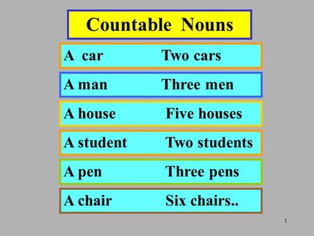1 Countable Nouns A car Two cars A man Three men A house Five houses A student Two students A pen Three pens A chair Six chairs..