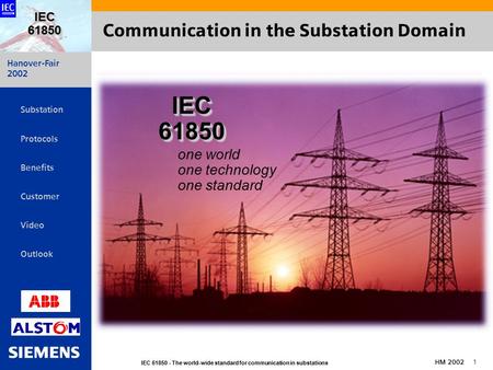 Hanover-Fair 2002 IEC 61850 - The world-wide standard for communication in substations HM 2002 1 IEC 61850   Substation Protocols Benefits Customer.