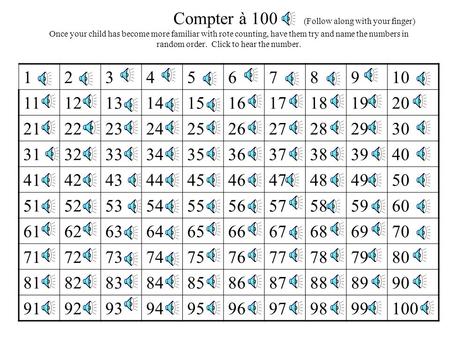 Compter à 100 (Follow along with your finger) Once your child has become more familiar with rote counting, have them try and name the numbers in random.