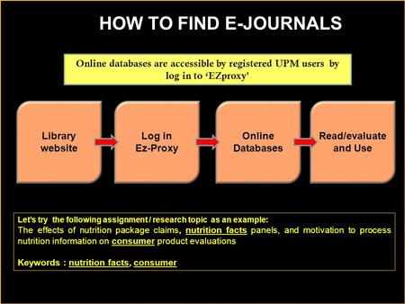 Library website Log in Ez-Proxy Read/evaluate and Use HOW HOW TO FIND E-JOURNALS Let’s try the following assignment / research topic as an example: The.