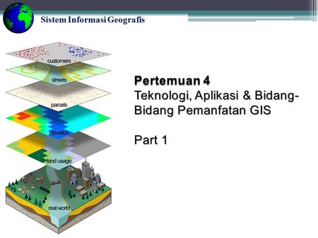 Sistem Informasi Geografis Pertemuan 4 Teknologi, Aplikasi & Bidang- Bidang Pemanfatan GIS Part 1.