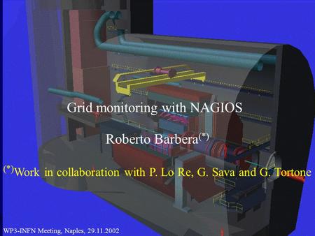 1 CHEP 2000, 10.02.2000Roberto Barbera Roberto Barbera (*) Grid monitoring with NAGIOS WP3-INFN Meeting, Naples, 29.11.2002 (*) Work in collaboration with.