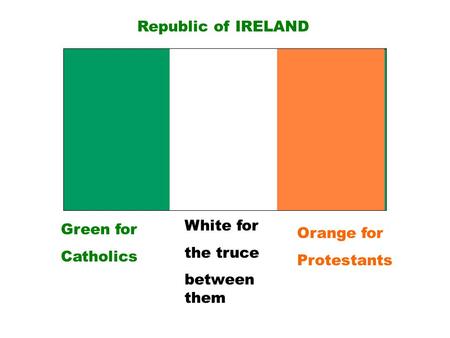 Green for Catholics Orange for Protestants White for the truce between them Republic of IRELAND.