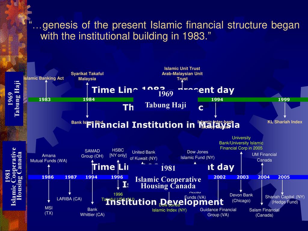 view plant nutrition from genetic engineering to field practice proceedings of the twelfth international plant nutrition colloquium 2126 september 1993 perth western australia