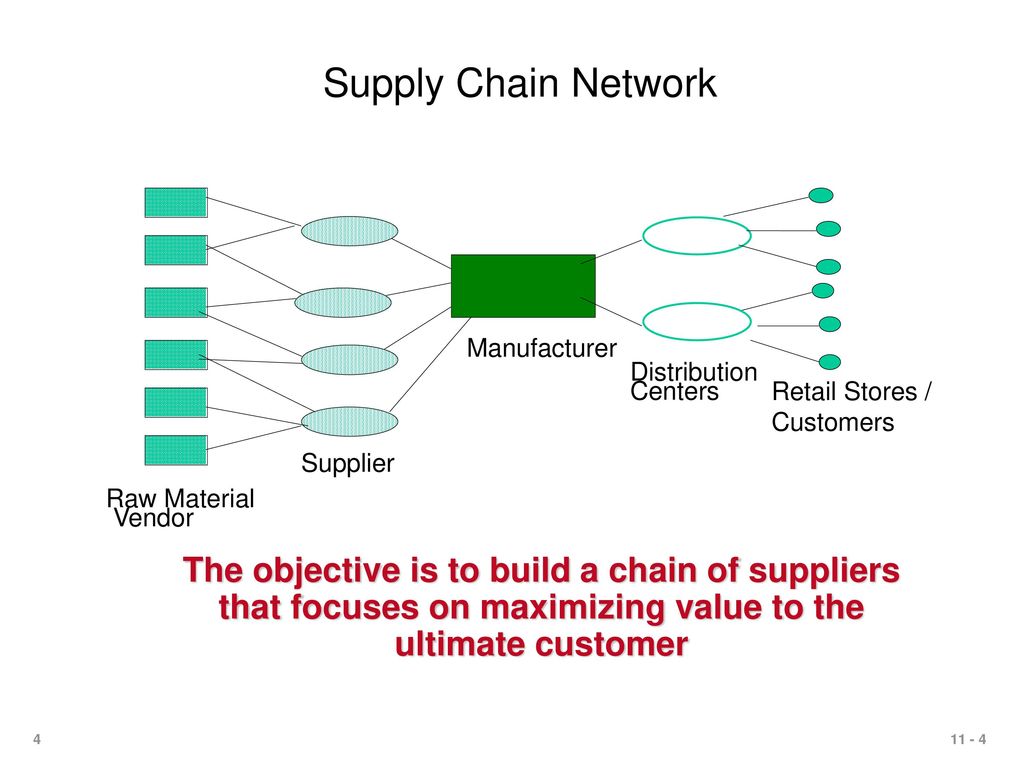 information technology and organisational change