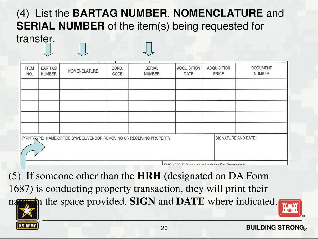 Snyder General Serial Number Nomenclature