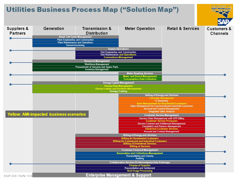 download windows 8 administration pocket consultant