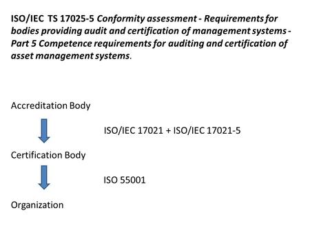 ISO/IEC TS 17025-5 Conformity assessment - Requirements for bodies providing audit and certification of management systems - Part 5 Competence requirements.