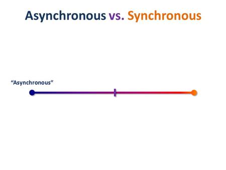 “Asynchronous” Asynchronous vs. Synchronous. “Asynchronous”“Synchronous” Asynchronous vs. Synchronous.